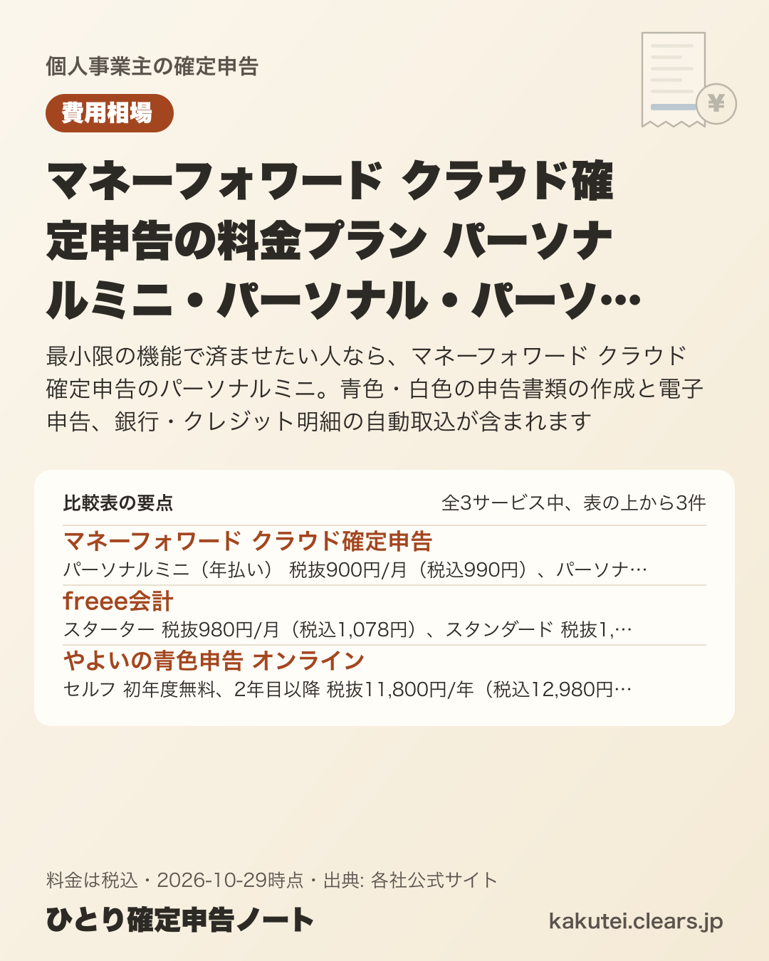 マネーフォワード クラウド確定申告の料金プラン パーソナルミニ・パーソナル・パーソナルプラスの違い 3サービスで比較【2026年版】の比較表の要点
