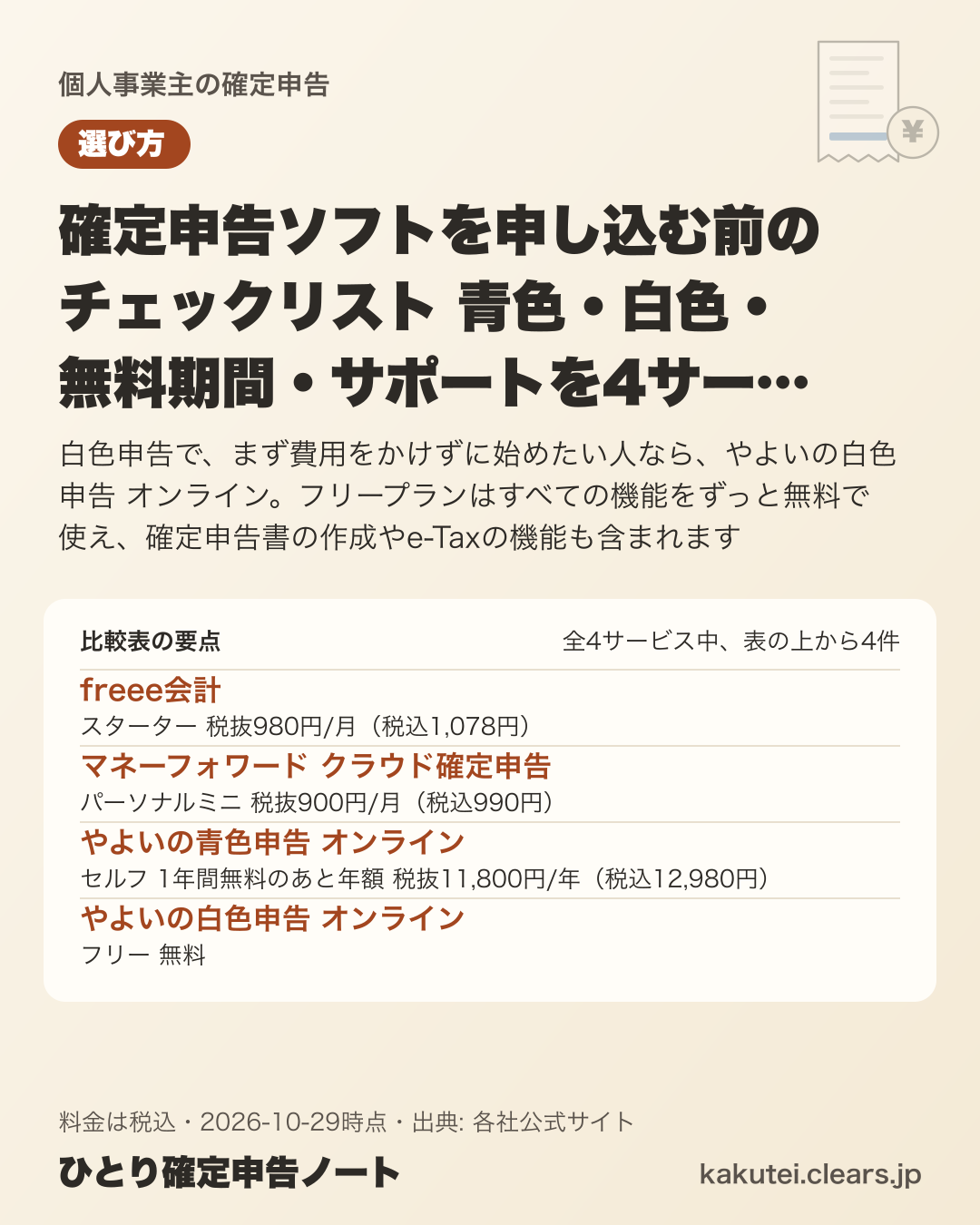 確定申告ソフトを申し込む前のチェックリスト 青色・白色・無料期間・サポートを4サービスで確かめる【2026年版】の比較表の要点