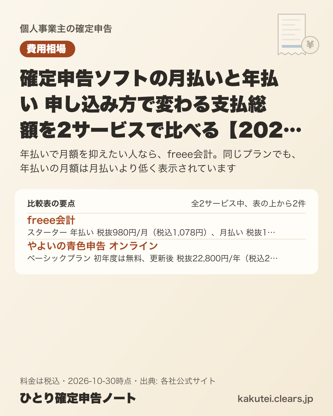 確定申告ソフトの月払いと年払い 申し込み方で変わる支払総額を2サービスで比べる【2026年版】の比較表の要点