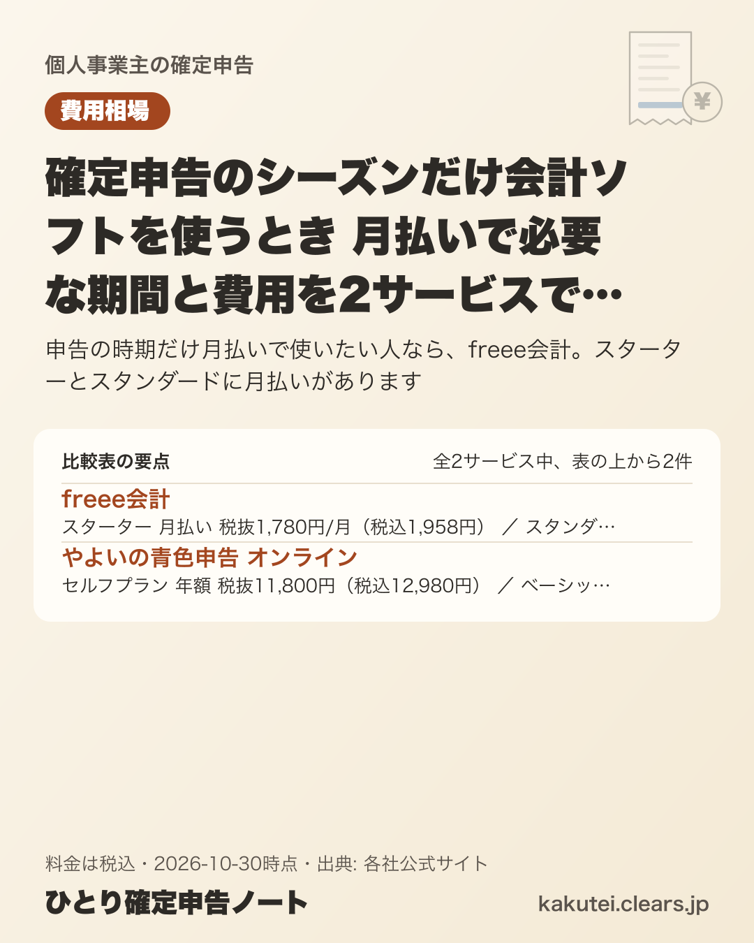 確定申告のシーズンだけ会計ソフトを使うとき 月払いで必要な期間と費用を2サービスで比較【2026年版】の比較表の要点